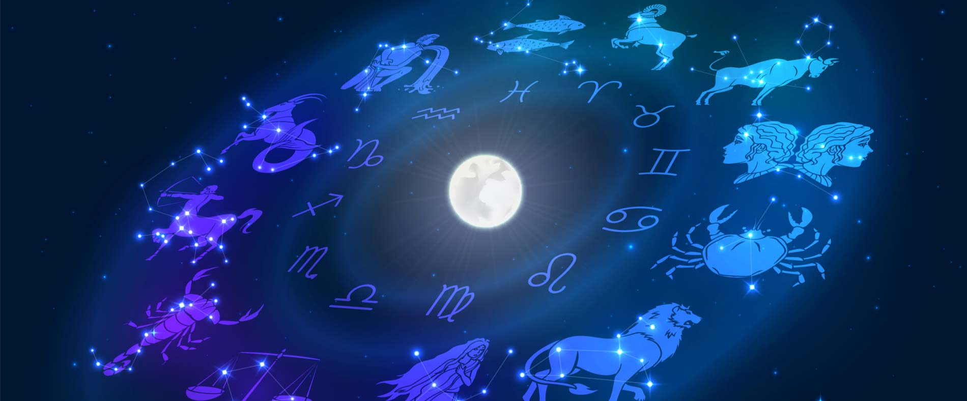 Monavenirvoyance-astrologie