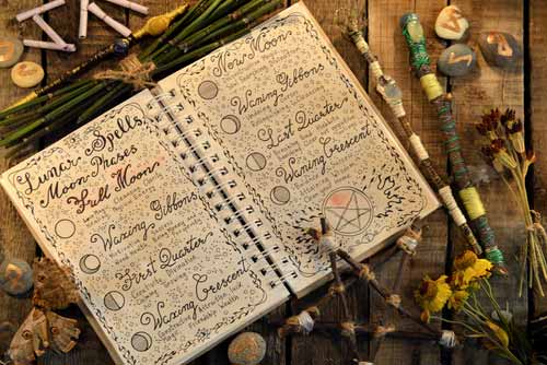Écriture automatique et graphologie